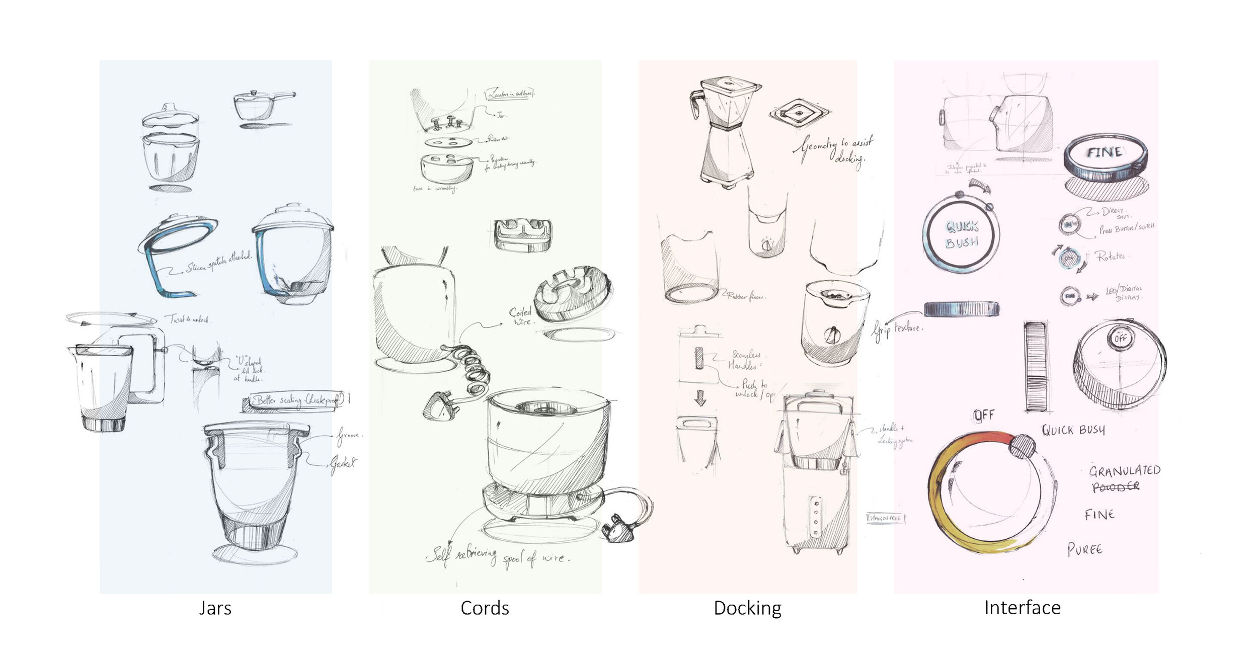 Concept explorations — Jars, Cords, Docking, Interface