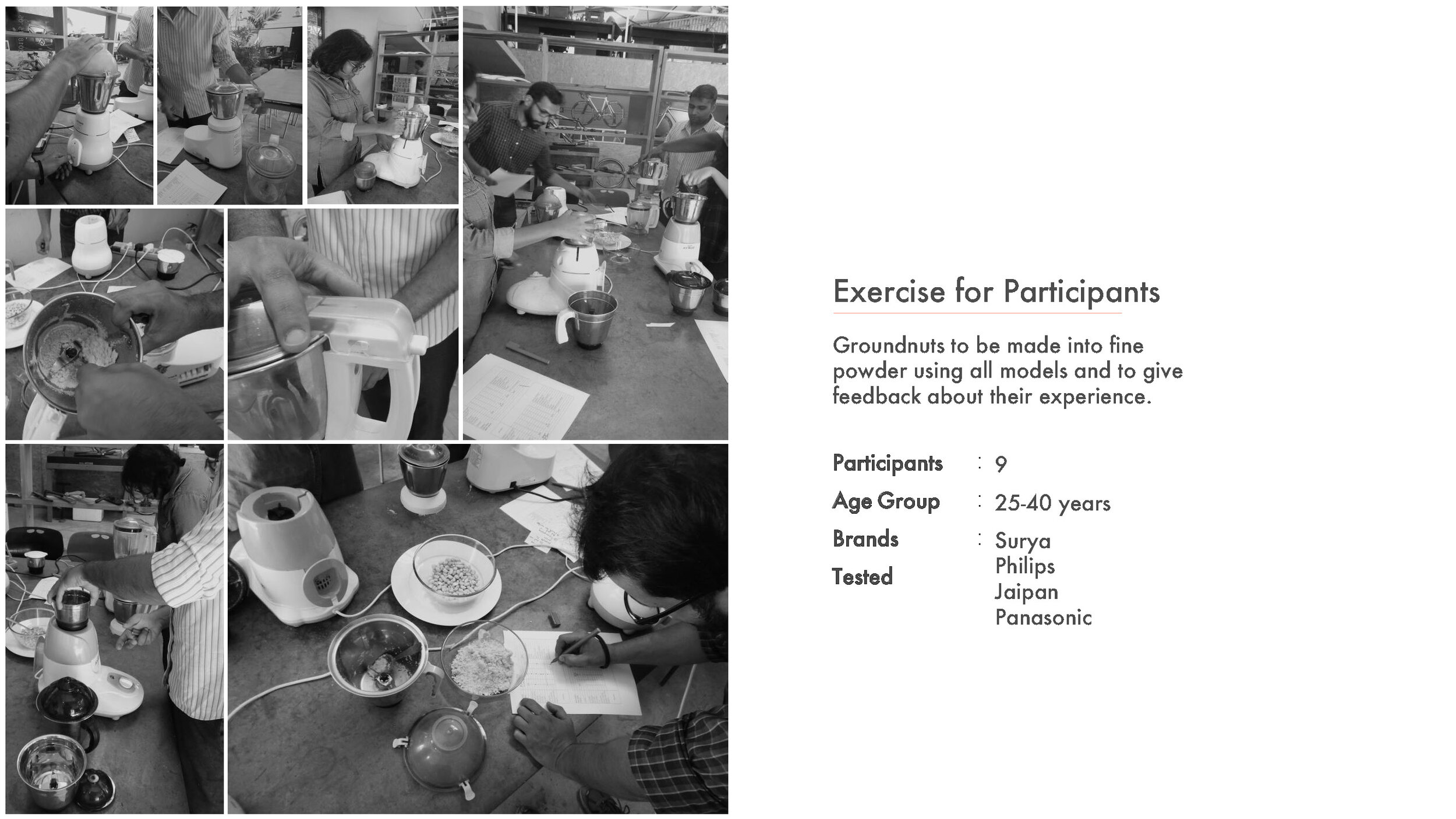 Focus group research findings